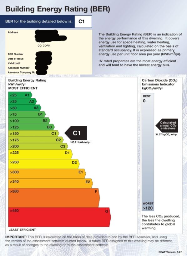 BER report of Irish home before carbon footprint reduction